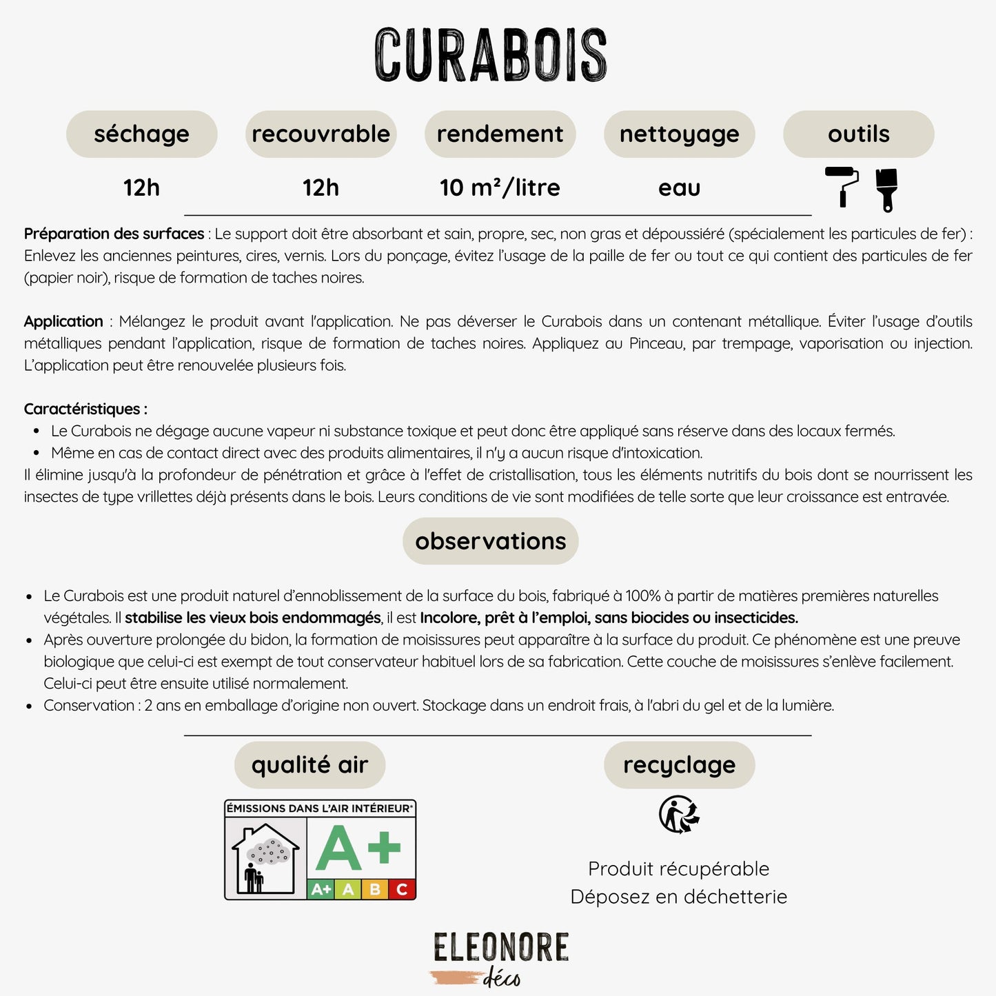 Restaurateur des bois abimés Curabois